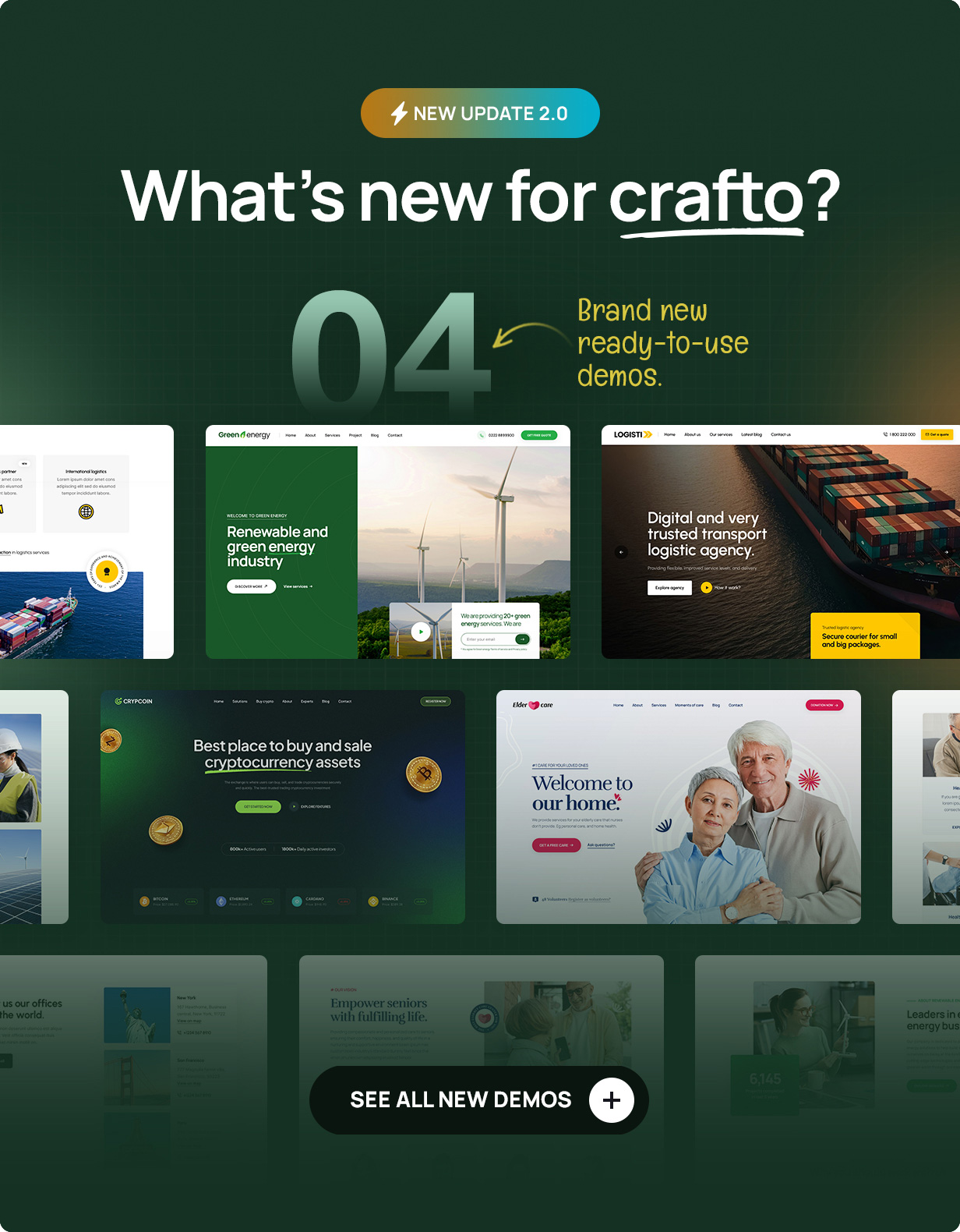 Crafto The Multipurpose HTML5 Template   