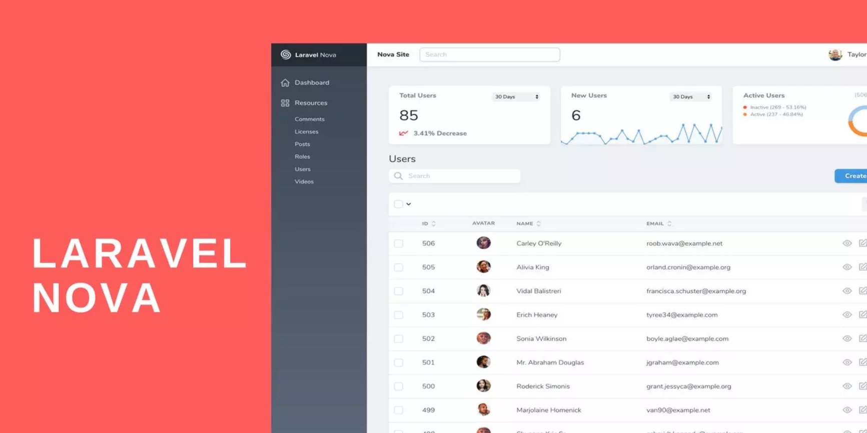 laravel nova