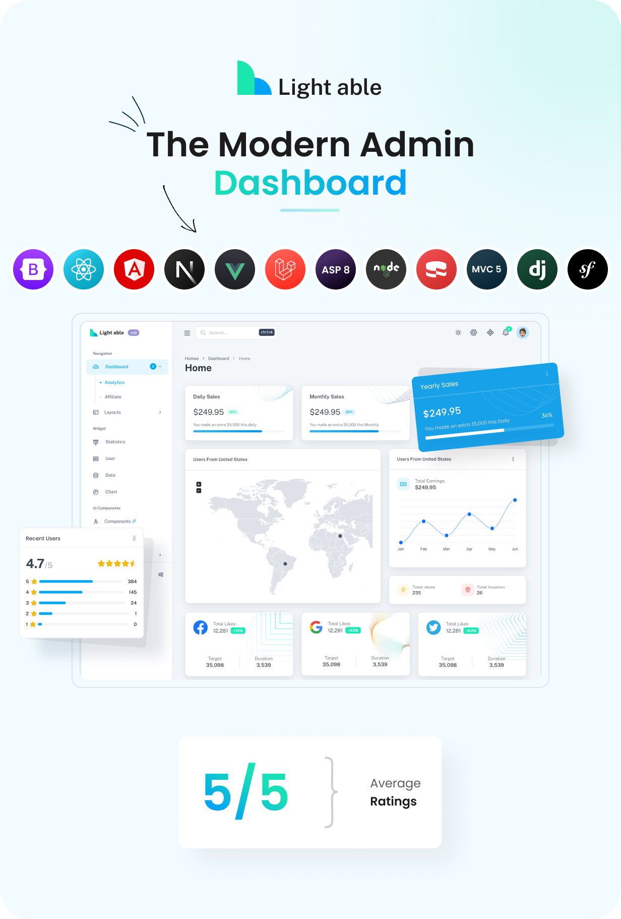 Light Able Admin & Dashboard Template