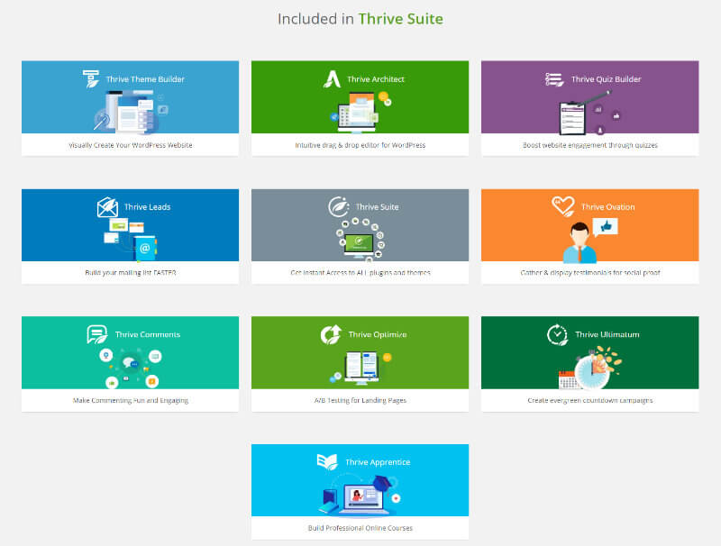 thrive plugins bundle