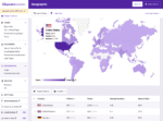 Independent Analytics Pro
