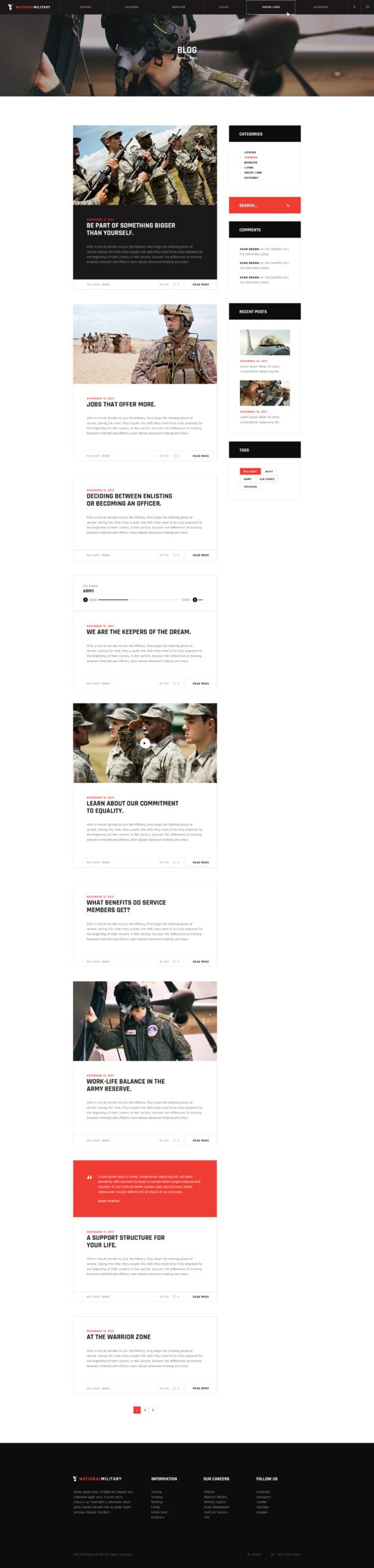 Militarology