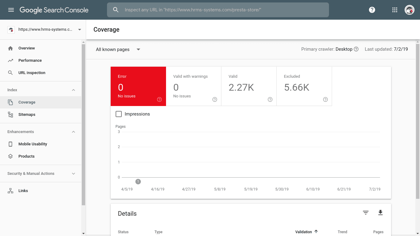 Automatic Rich Snippets