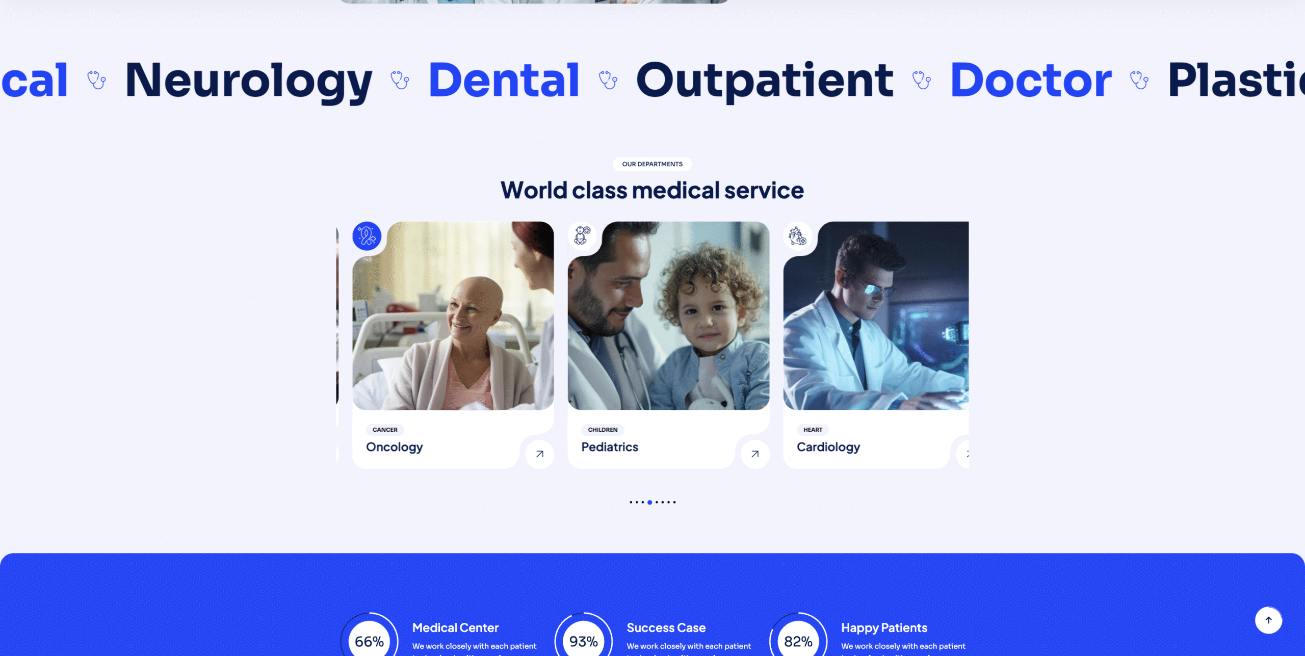 Doctean - Medical And Healthcare Theme