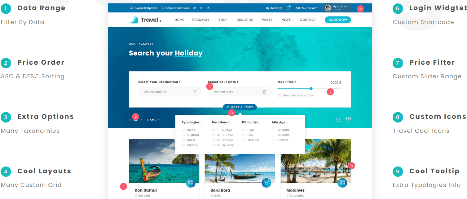 Download Love Travel WordPress Themes