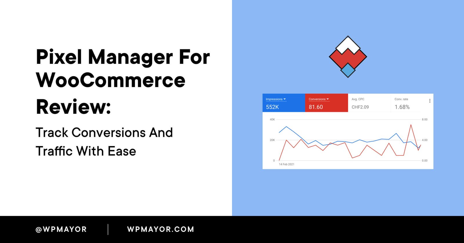 Pixel Manager pro for Woocommerce 