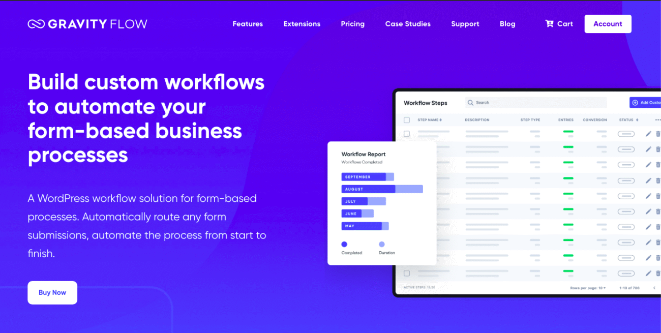 Gravity Flow Workflow Automation for WordPress