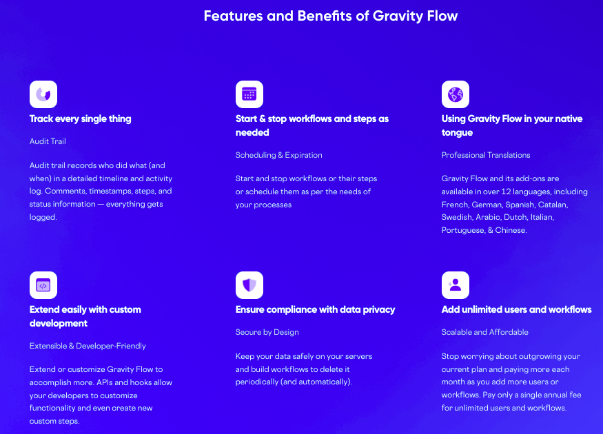 Gravity Flow Workflow Automation for WordPress