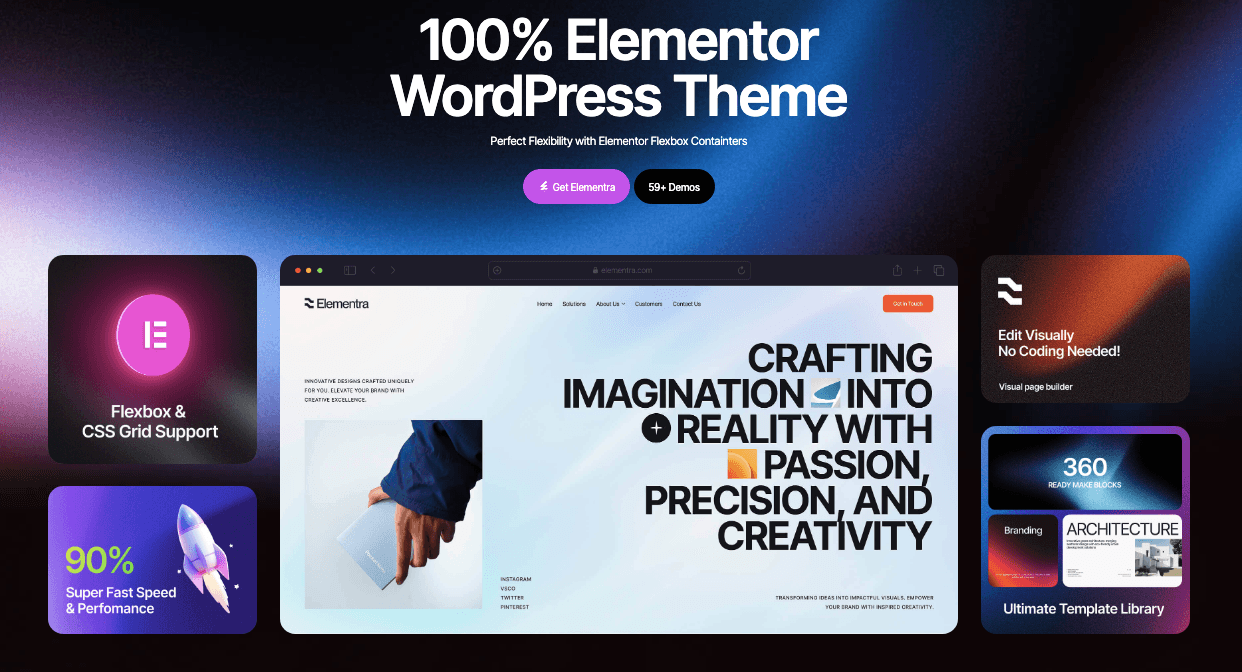 Elementra – Elementor WordPress Theme for Business

