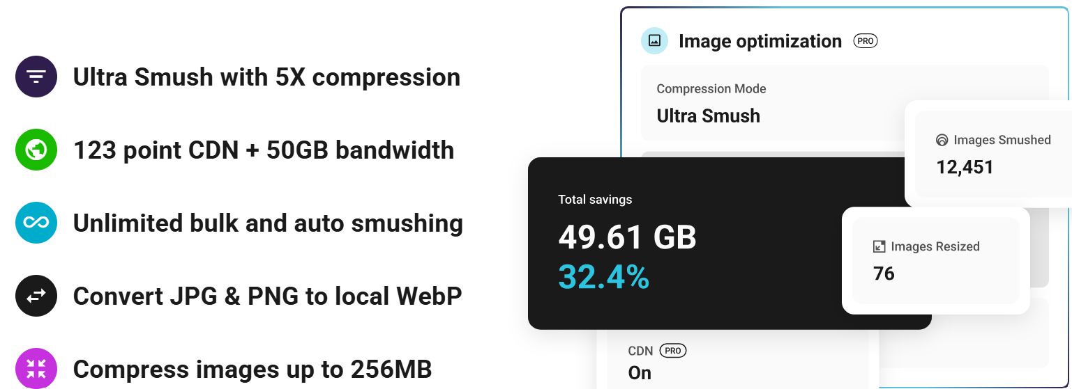 WPMU DEV WP Smush