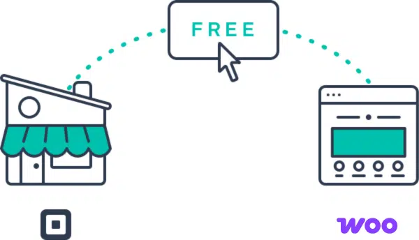 WooCommerce Square Payment