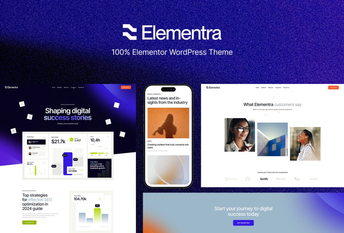 Elementra – Elementor WordPress Theme for Business