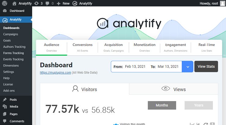 Analytify Pro – Premium Google Analytics Plugin for WordPress