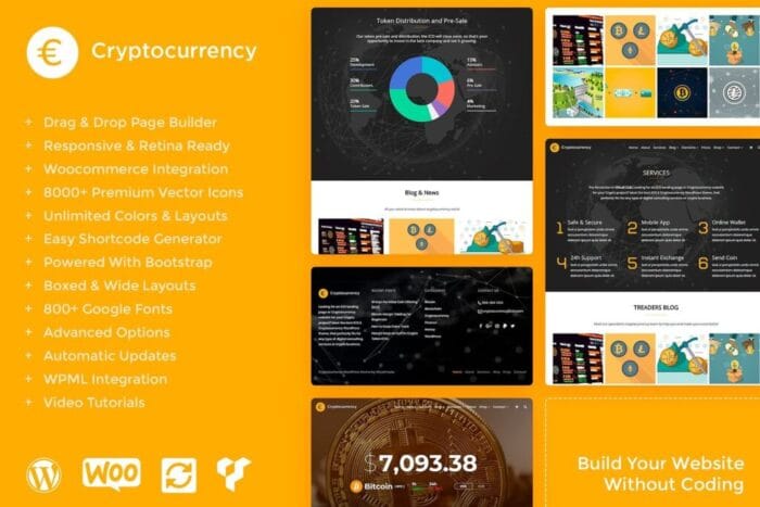 visualmodo