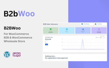 B2BWoo – WooCommerce B2B & WooCommerce Wholesale WordPress Plugin