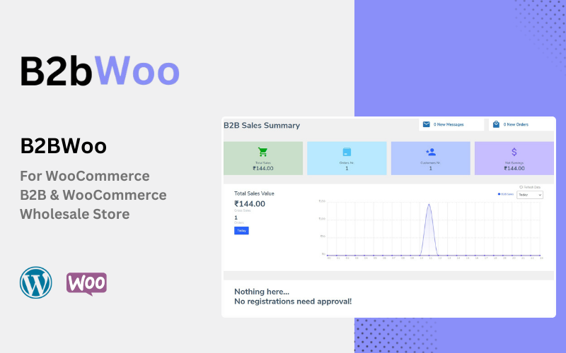 B2BWoo – WooCommerce B2B & WooCommerce Wholesale WordPress Plugin