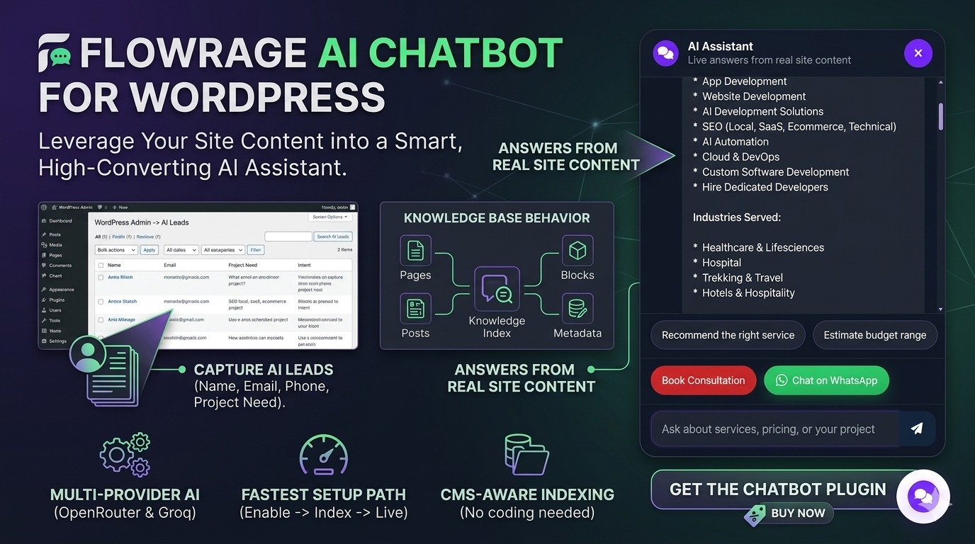flowrage ai chatbot